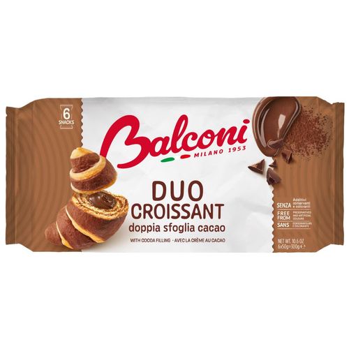 Nuovo Prodotto con Foto